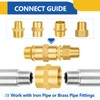 5-PACK GUOFIS Brass Pipe Fittings Coupling,3/4" NPT Female to 3/4"