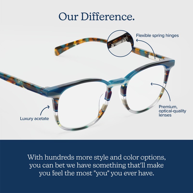 eyebobs Waylaid Premium Readers for Women and Men | Round