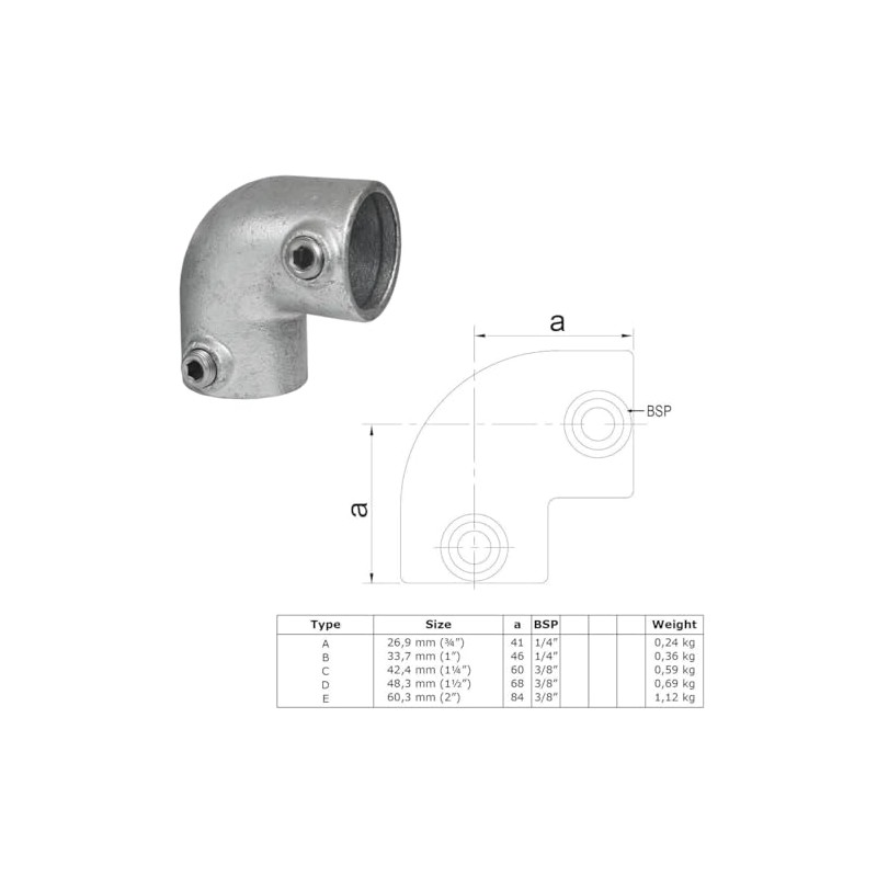 WITTKOWARE Pipe Connector Made of Galvanised Malleable Cast Iron for