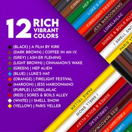 Pun Labs Oy with the Colors Already, Colored Pencils and Coloring Pages for Gilmore Girls Fans - 12 Parody Pencils with Foil-Stamped Names- 5 Gilmore Girls-Themed Coloring Pages