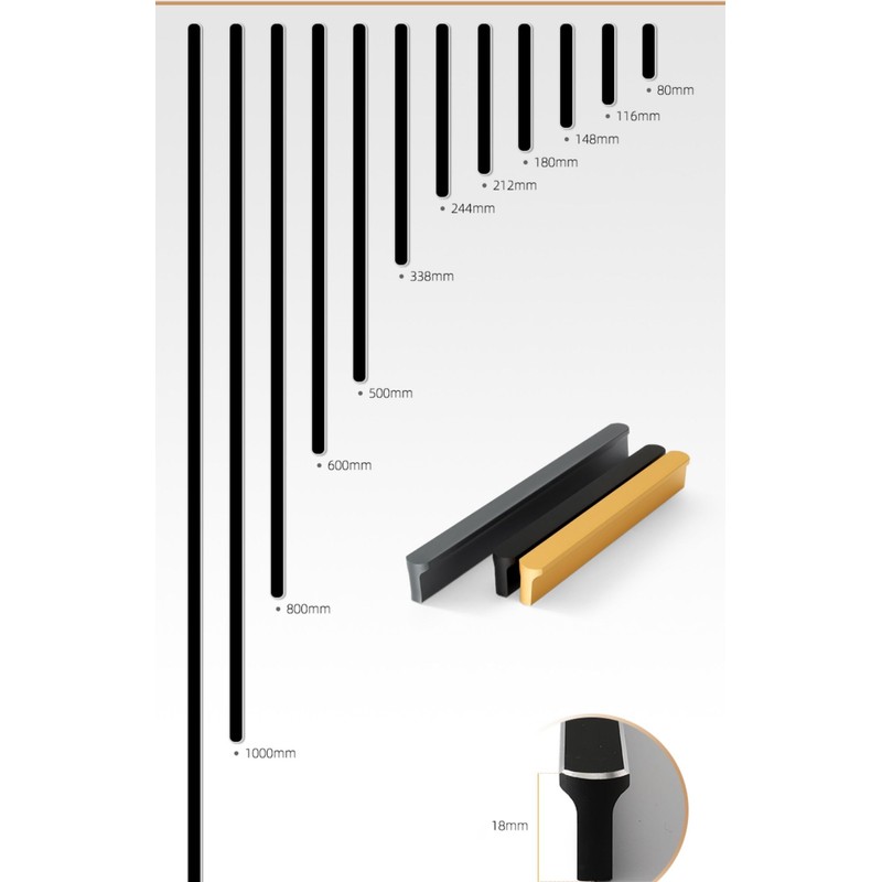 Shozafia 5 Pack Black Cabinet Pulls - Kitchen Hardware Handles