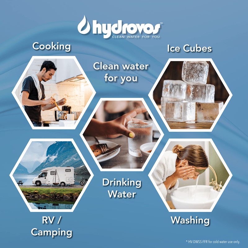 HYDROVOS Standard Under Sink Replacement Water Filter, IAPMO Certified Reduces