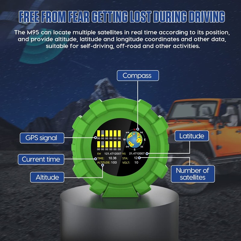 MR CARTOOL Car Inclinometer Digital Speedometer (M 95)
