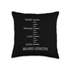 Beard Beard Size Length Whiskers Beards Throw Pillow