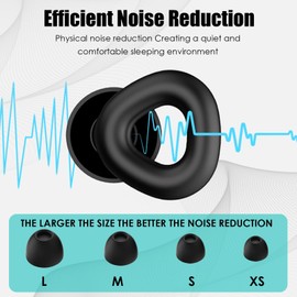 1 Pair Everyday Earplugs,Noise Reducing Earplugs,Everyday Noise Relief with Clear Speech for Social Gatherings,Adjustable Passive Hearing Protection for Focus,Balck