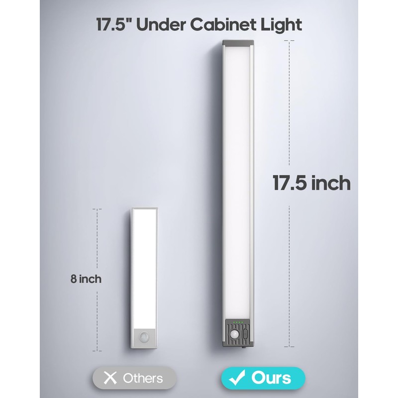 Goodea 17.5Inch Under Cabinet Lighting, 4500mAh Rechargeable Battery Motion Sensor