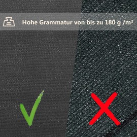 Woltu fence panel, tennis court fence panel, 1.2 x 15 m, made from 180 g/m² HDPE, privacy screen, privacy shade, mesh fabric for wind, dust and sun protection, with cable ties, anthracite