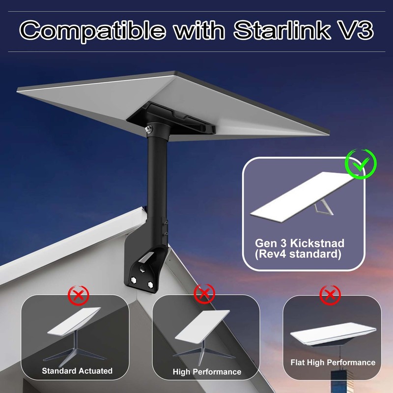 Starlink Gen 3 Mount, 360° Adjustable Starlink Short Wall Mount