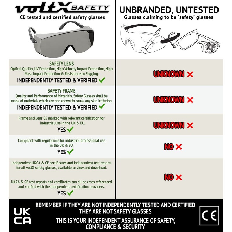 voltX 'OVERSPECS' Large Size, Industrial Safety Over Glasses - UKCA