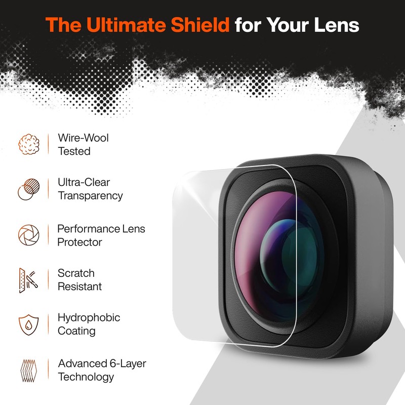 Armor Vision 27mm Smart Film Go Pro Camera Lens Cover