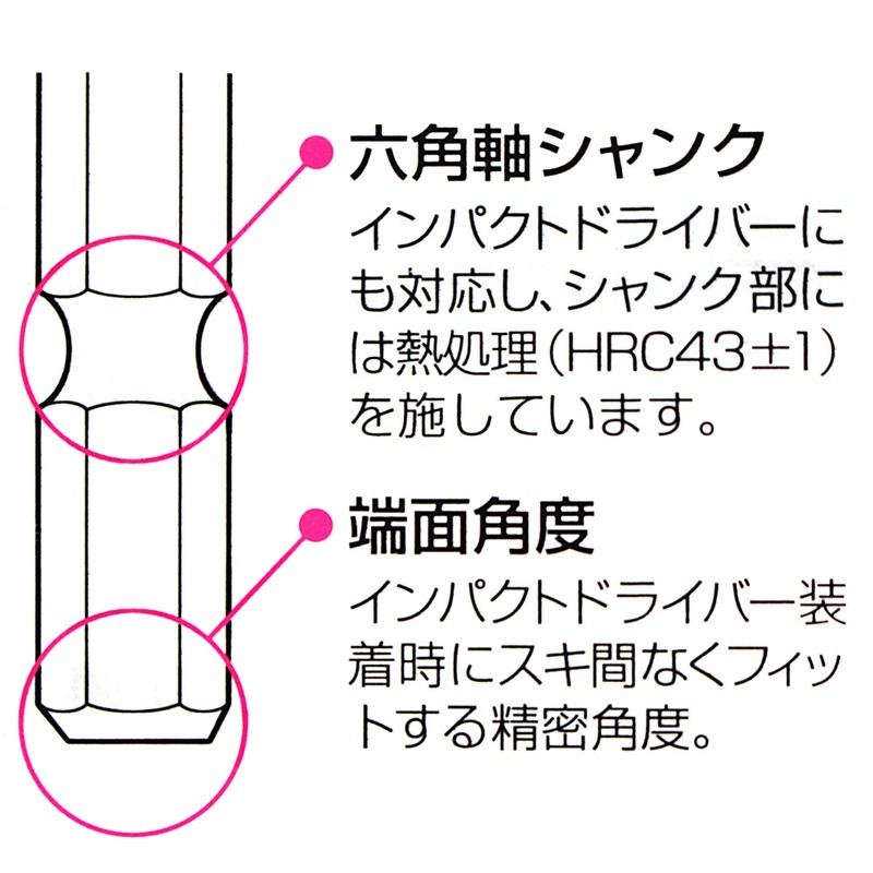 Onishi Kogyo S Large Woodworking Middle Drill 0.7 inches (18.0