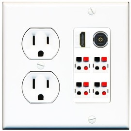 RiteAV 4 Speaker 1 Toslink-Optical HDMI Wall Plate - Round Outlet [White]