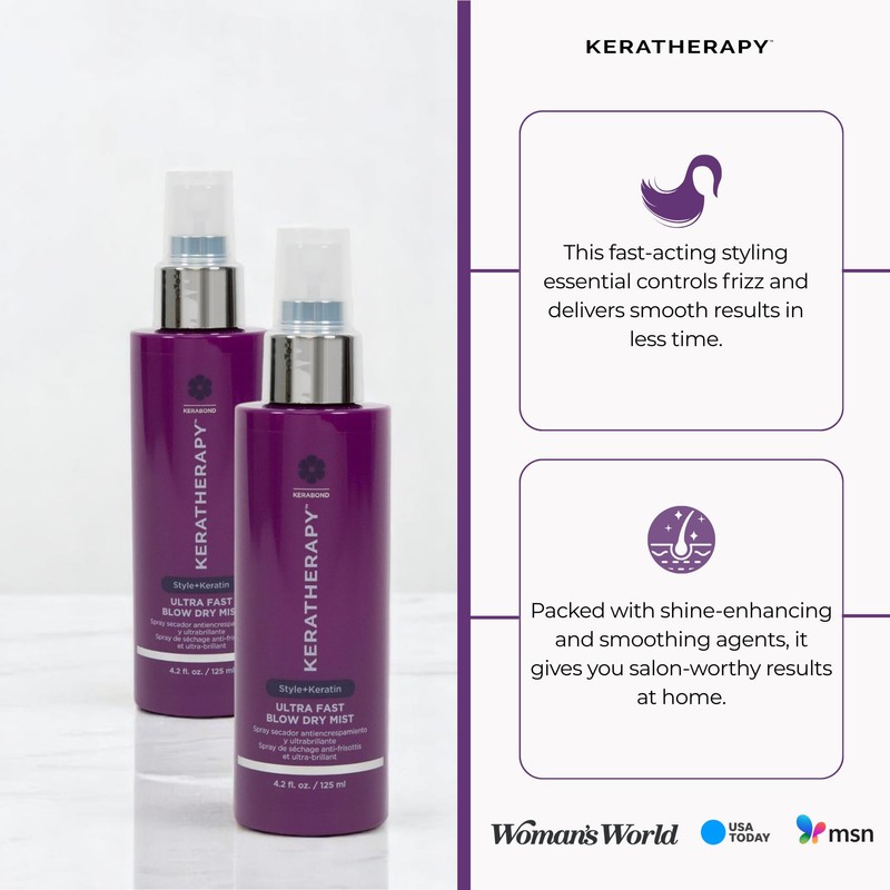 Ultra Fast Blow Dry Mist Perfect Blowout for Hair, 4.2