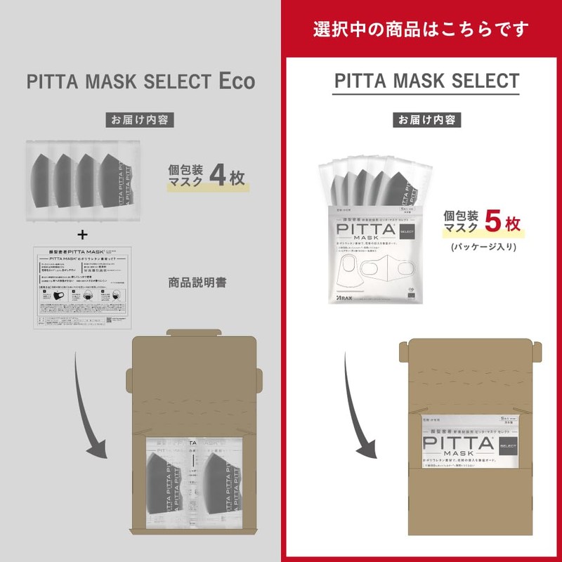 PITTA MASK SELECT Gray 5 Pieces (Small Size) Urethane Mask,