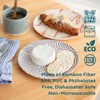 Nook Theory 4-Pack Bamboo Fiber Dinner Plates - Alternative for