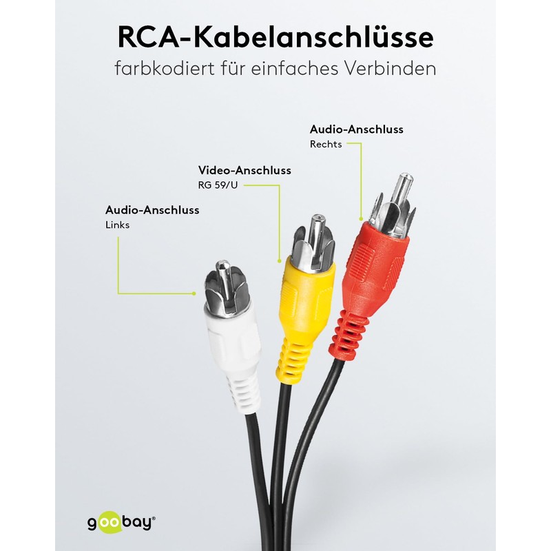 Goobay 50383 Composite Audio/Video Connector Cable, 3x RCA, 5 m
