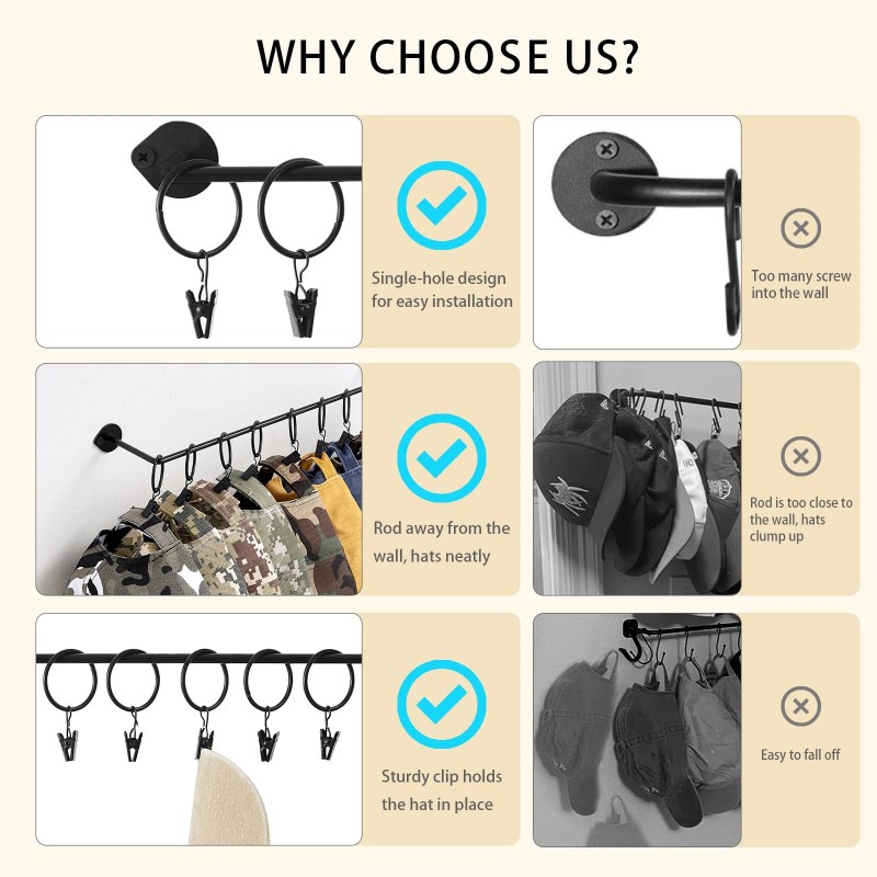 Viklluyr Hat Rack For Baseball Cap Hat Storage With 20