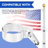 FKBYM Bottom Flag Harness, for 15 & 20 ft Ground