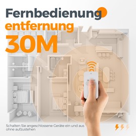 TESSAN Radio Sockets with Remote Control, 30.5 m, 3600 W Plug with Remote Control, Space-Saving Socket Remote Control, Switchable Socket with Remote Control for Lamp and Household Appliances, Black