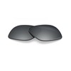 BLAZERBUCK Anti-salt Polarized Replacement Lenses for Oakley Fuel Cell OO9096