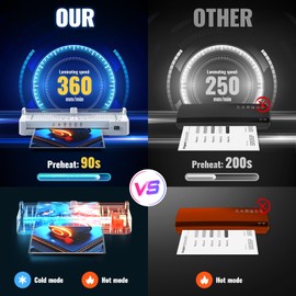 13in Laminator Machine with Paper Trimmer + 50pcs Sheets + Corner Rounder, Dual Hot/Cold Mode | Anti-Jam Technology | 90s Fast Preheat for A3/A4/A5/A6 Home Office School Use