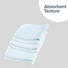 10 Pack Cotton Washcloths Set | Small Soft Face Washcloth