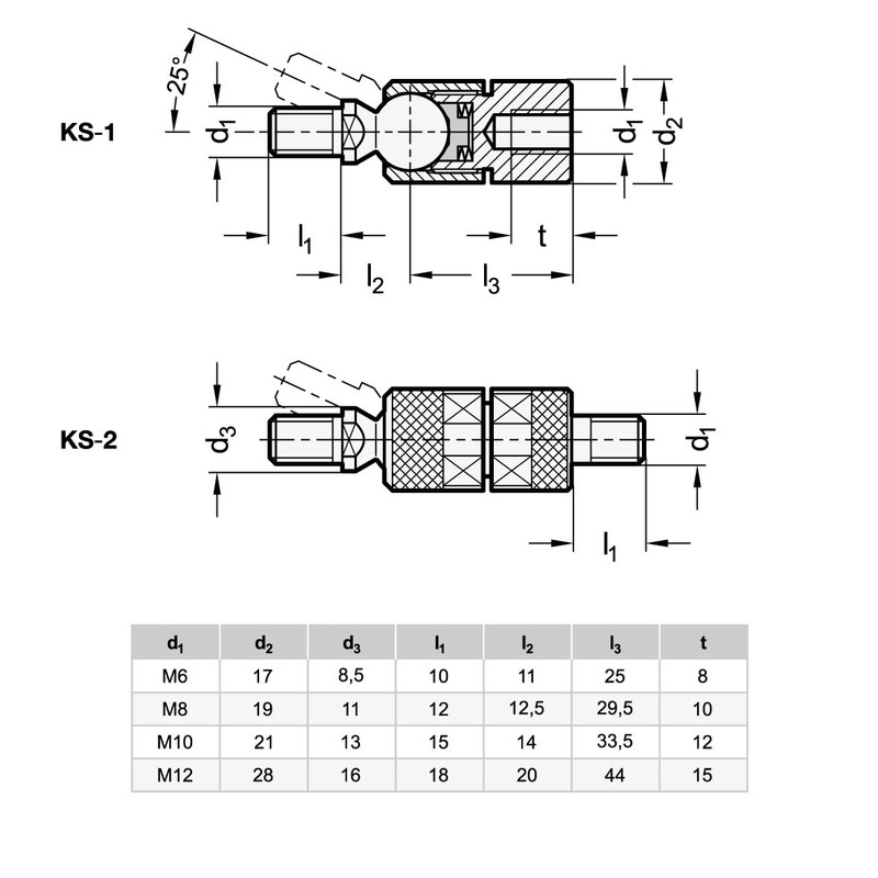 Ganter Normelemente Ball Joint Ball with Screw and Mounting Side