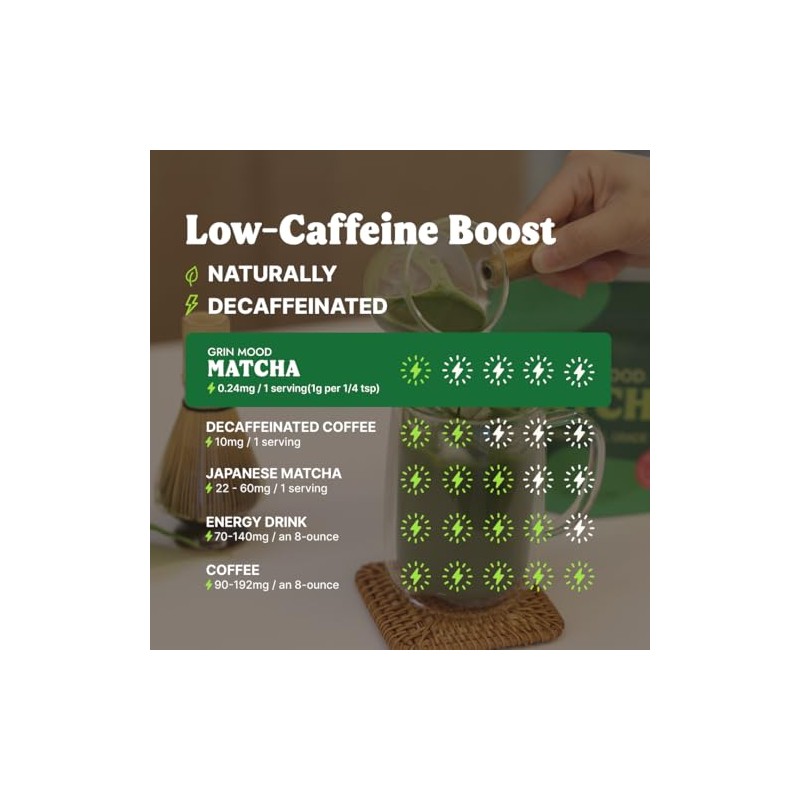 GRIN MOOD Organic Ceremonial Matcha Powder - Decaffeinated Green Tea