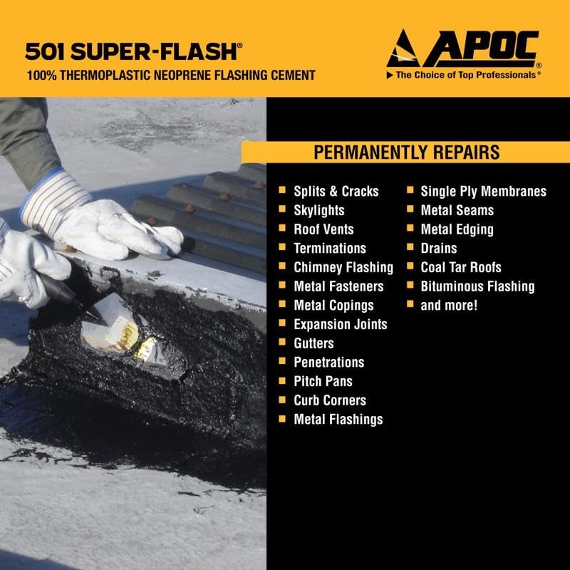 APOC 501 Caulk Super-Flash Thermoplastic Flashing Sealant (12, 10 oz