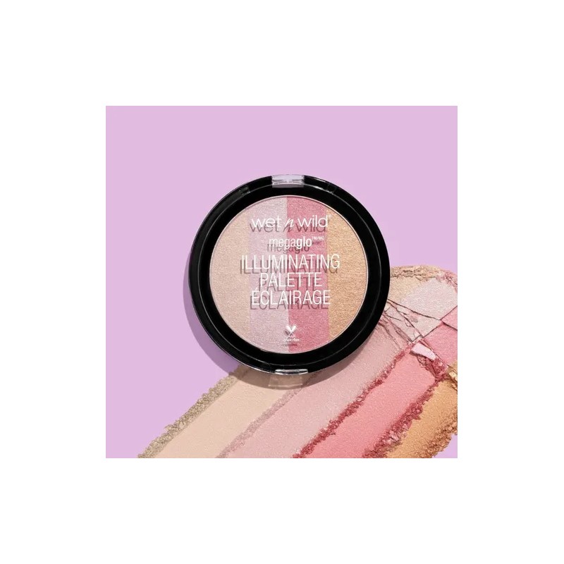 Kit De Maquillaje Rostro Y Ojos Waterproof Wet N Wild