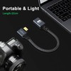 Twozoh 90 Left Angle Mini HDMI to HDMI Adapter Cable