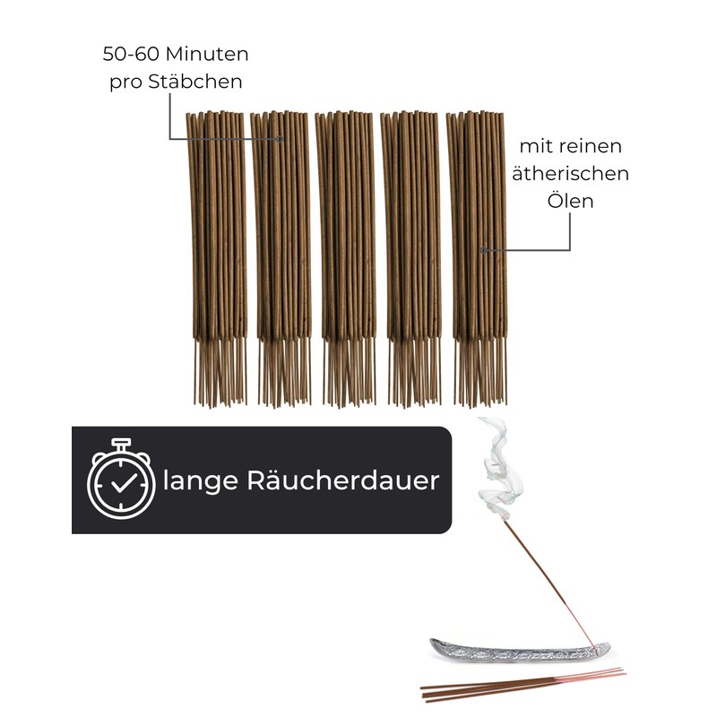 Citronella Incense Sticks - 100 Incense Sticks - Relaxation, Meditation