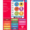 Phonics Learning Pad - Electronic Learn to Read Game for