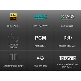 Topping D10 Balanced USB ES9038Q2M DAC XMOS XU208 PCM384kHz DSD256 TRS/XLR Analog/Digital Output Hi-Res Audio Decoder (Black)