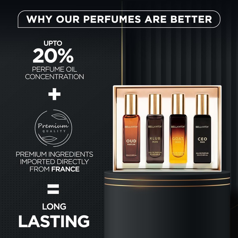 Bella Vita Luxury Long Lasting Perfume Gift Set for Man