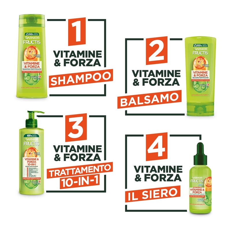 Shampoo Fructis Vitamine & Forza, per capelli fragili, Soggetti a