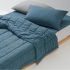 jaju [JAJU] Cotton Washed Pigment Quilted Blanket_SS_Teal Blue
