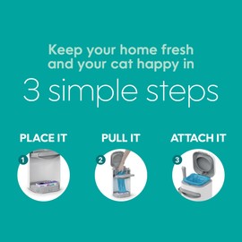 Litter Genie Easy Roll Refill Bags (2-Pack) | 65% Recycled Plastic | Up to 12 months of supply in 2 Rolls of 24 tear-off Bags | Zero Plastic Packaging Cat Litter Bags