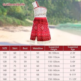 bluaqua Vaiana Children's Costume with Necklace and Flower Crown and Hair Clip, Moana Princess Costume for Girls, Moana 2 Carnival Hawaiian Birthday Cosplay (140)