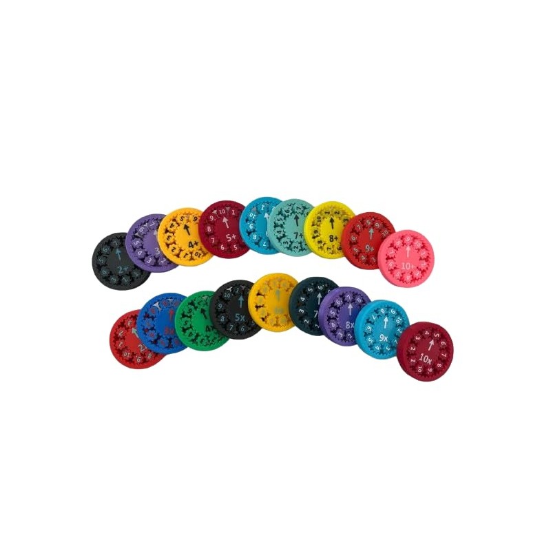 Math Fidget Spinners (Multiplication + Division) (Combo - Multiplication +