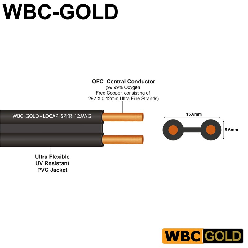 WORLDS BEST CABLES 4 Foot WBC-GOLD-LOCAP-SPKR-12 AWG - Low-Capacitance -