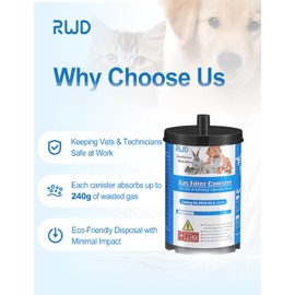 RWD 6-Pack Veterinary Anesthesia Gas Filter Canisters - High-Efficiency Gas Adsorber for Dogs or Cats, Adsorbs Up to 50g (Small)