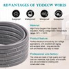 YDDECW 14/2 UF-B Wire - 150FT 100% Pure Copper 14AWG
