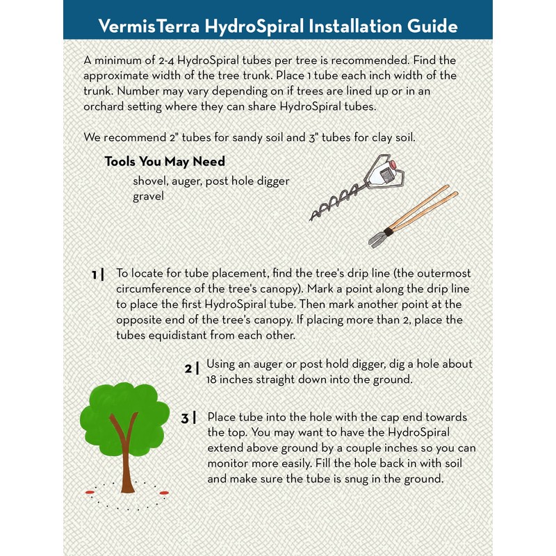 VermisTerra HydroSpiral Tubes - Pair, 18" Length, 2" Diameter with