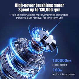 Kisdream Electric Compressed Air Duster: 130000 RPM Air Blower 4-Gear Adjustable Computer Air Duster - Super Powerful Cordless Blower for Keyboard, Car, Home & Outdoor - Rechargeable Handheld Blower