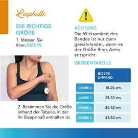 Linphelle PICC line Microfibre Coverpicc Arm Catheter Masking Tape Made of Breathable Design Fabric, Ideal for PICCs and Glucose Meters, Nude, Size 0