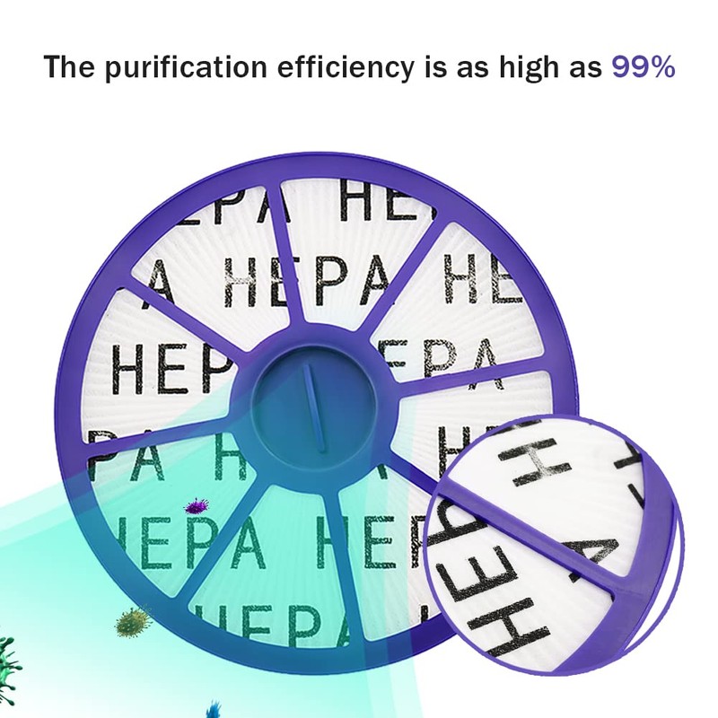 FFYan Filter Kit HEPA Post Filter and Pre Motor Filter