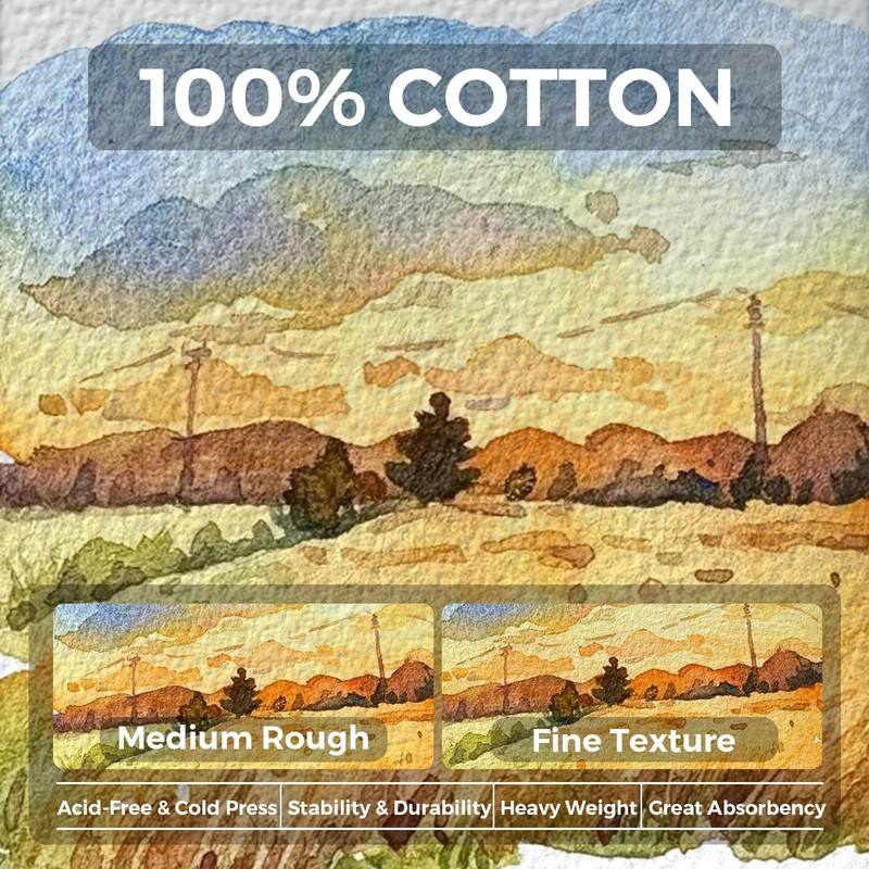 Funto Watercolor Journal 2-Pack, 3.5x5.5, 44 Pages Each, 100% Cotton