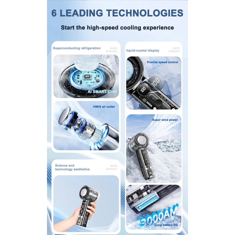 FAN-X05 Handheld Portable Fan With Ice Cooler Speed (1-100) 3000mAh