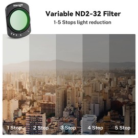 Haoge フィルターセット DJI Osmo Pocket 3 Creator Combo用、CPL、可変ND 2-32、可変ND 64-512フィルターとスクリーンプロテクター、風景写真用キット